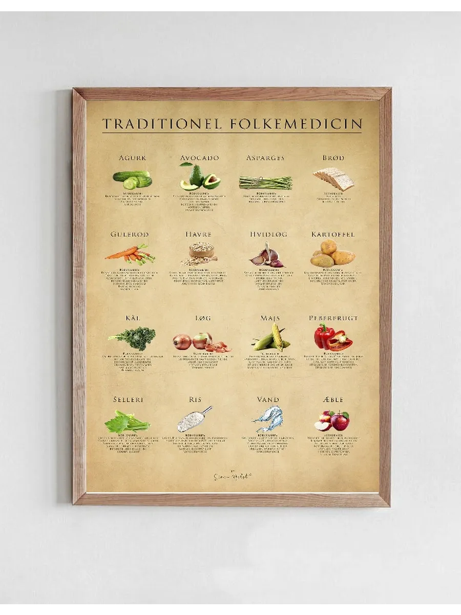 Traditionel Folkemedicin, Papir