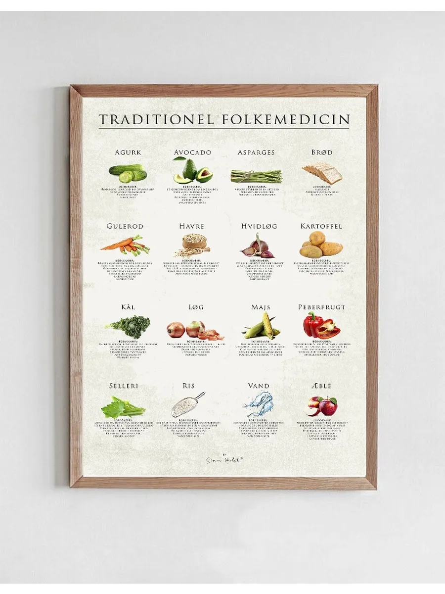 Traditionel Folkemedicin