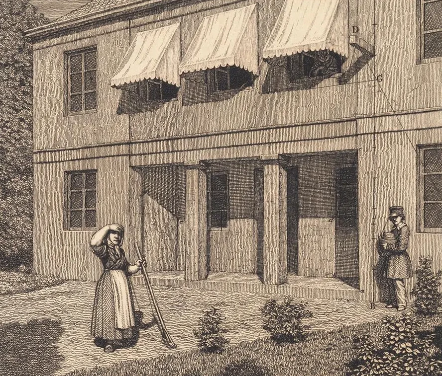 Udenfor En Villa Illustration Til Linearperspectiven, Tavle V