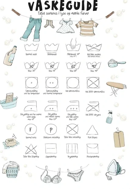 Vaskeguide