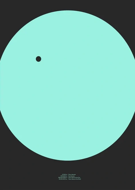 Venus Transit2 Blue