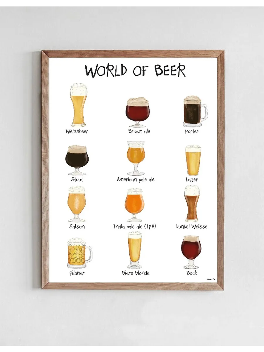World of Beer