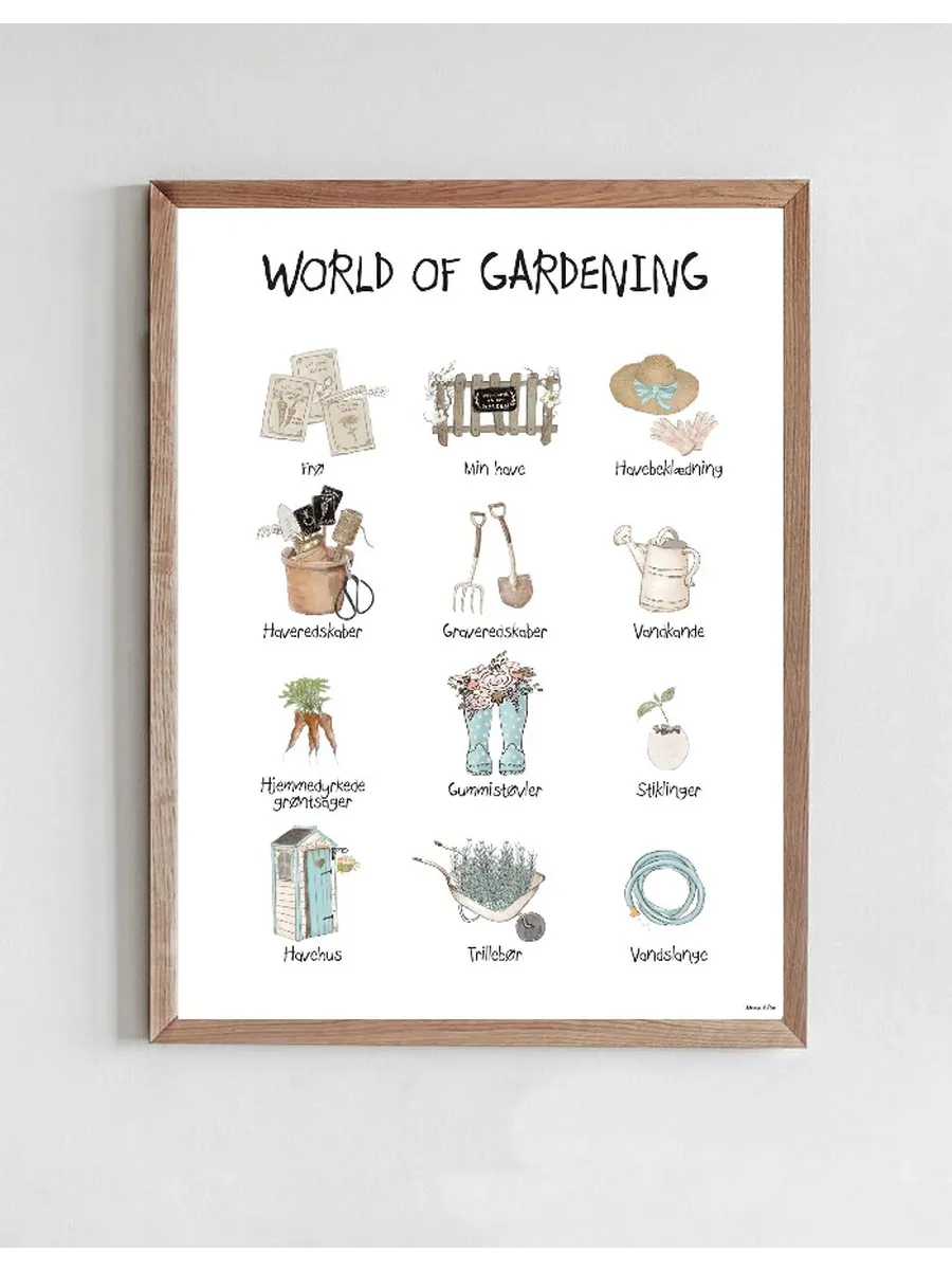 World of Gardening