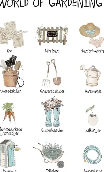 World of Gardening