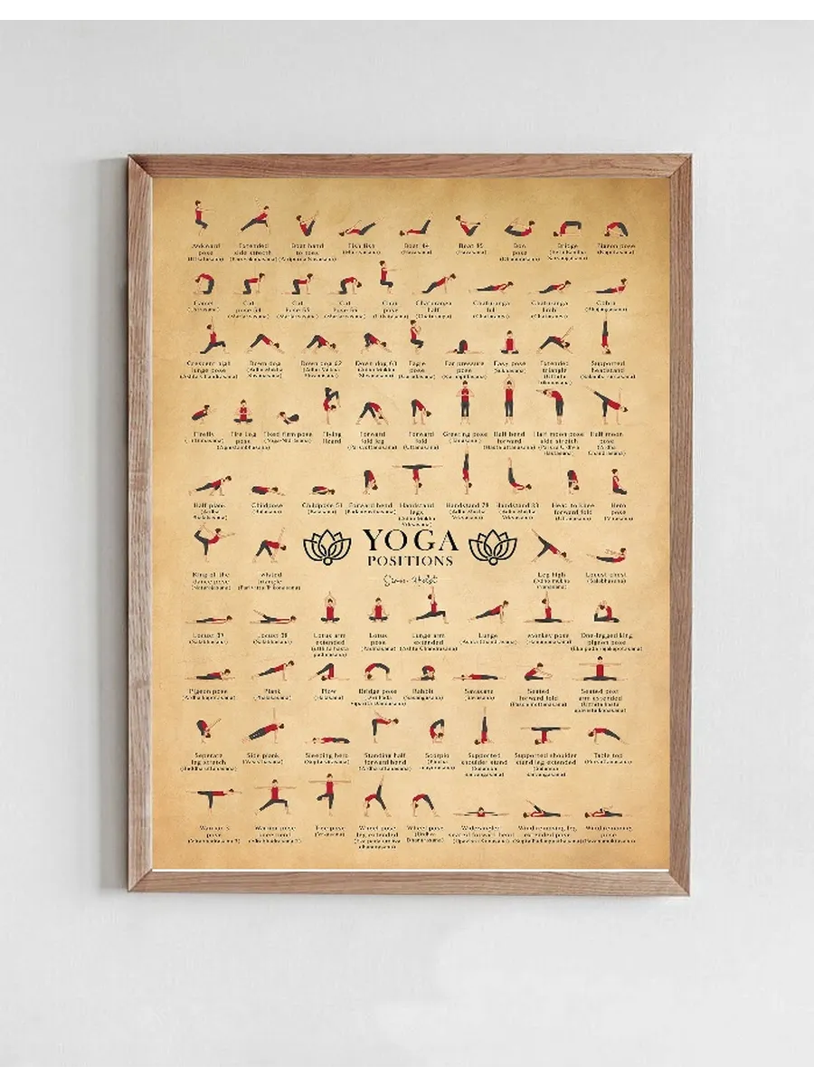Yoga, Papir