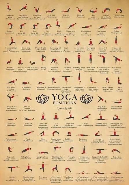 Yoga, Papir
