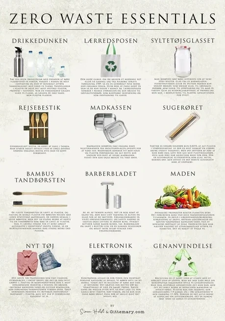 Zero Waste Essentials