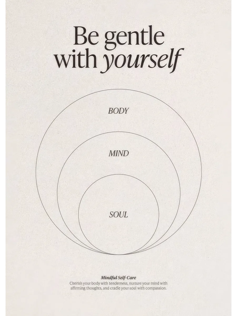 Body Mind and Soul
