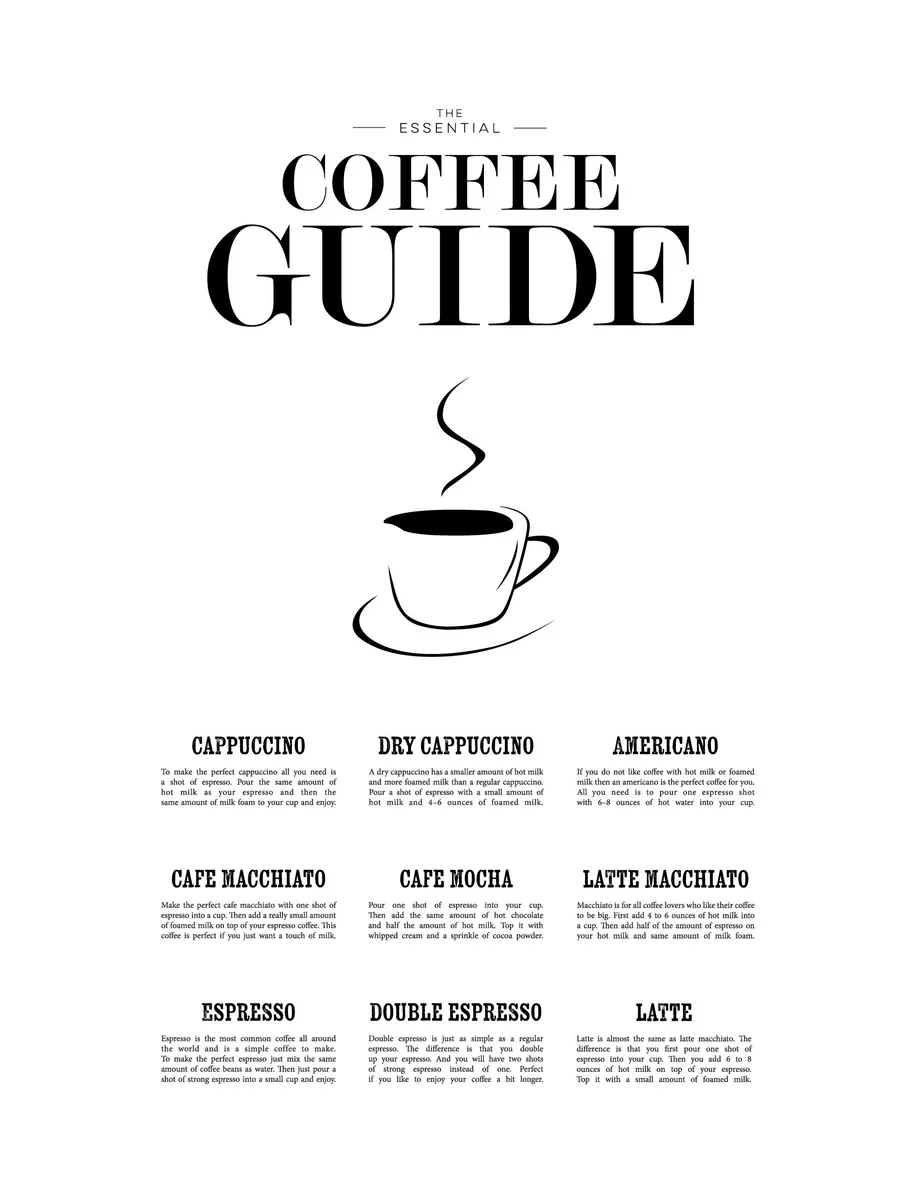 Coffee Guide