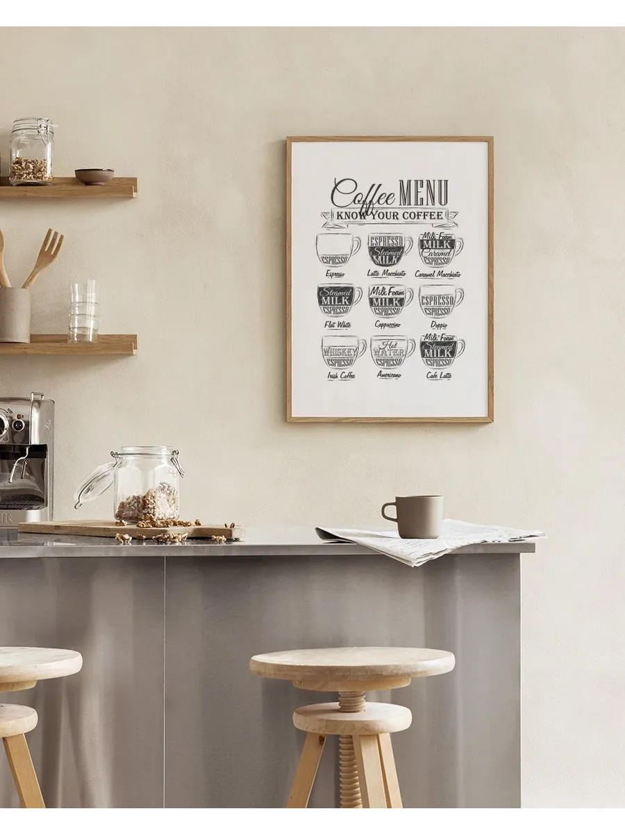 Coffee Menu