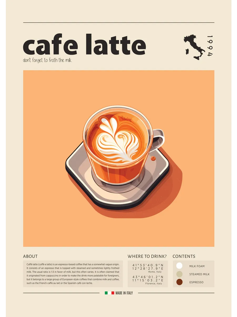 Cup of Cafe Latte No2