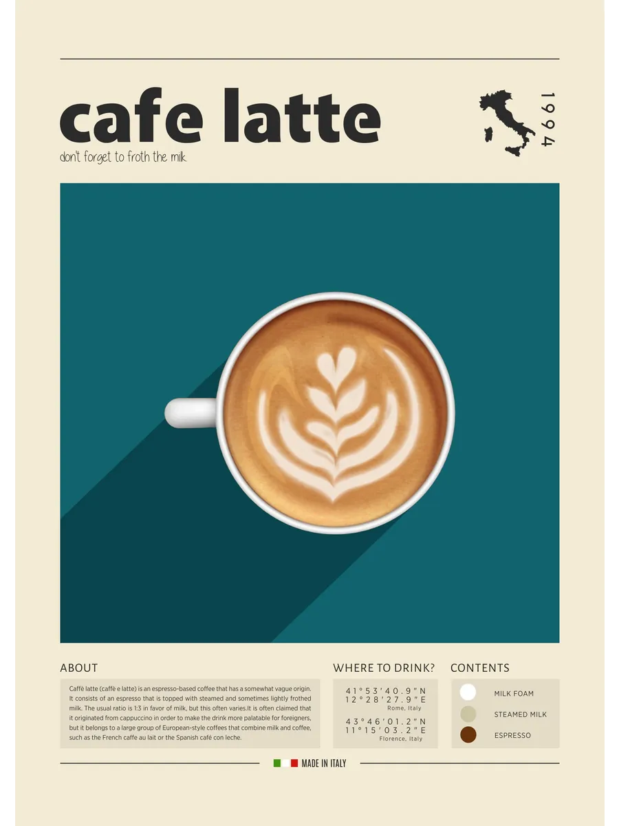 Cup of Cafe Latte