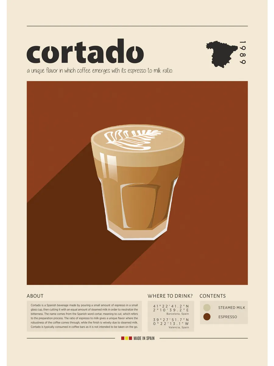 Cup of Cortado