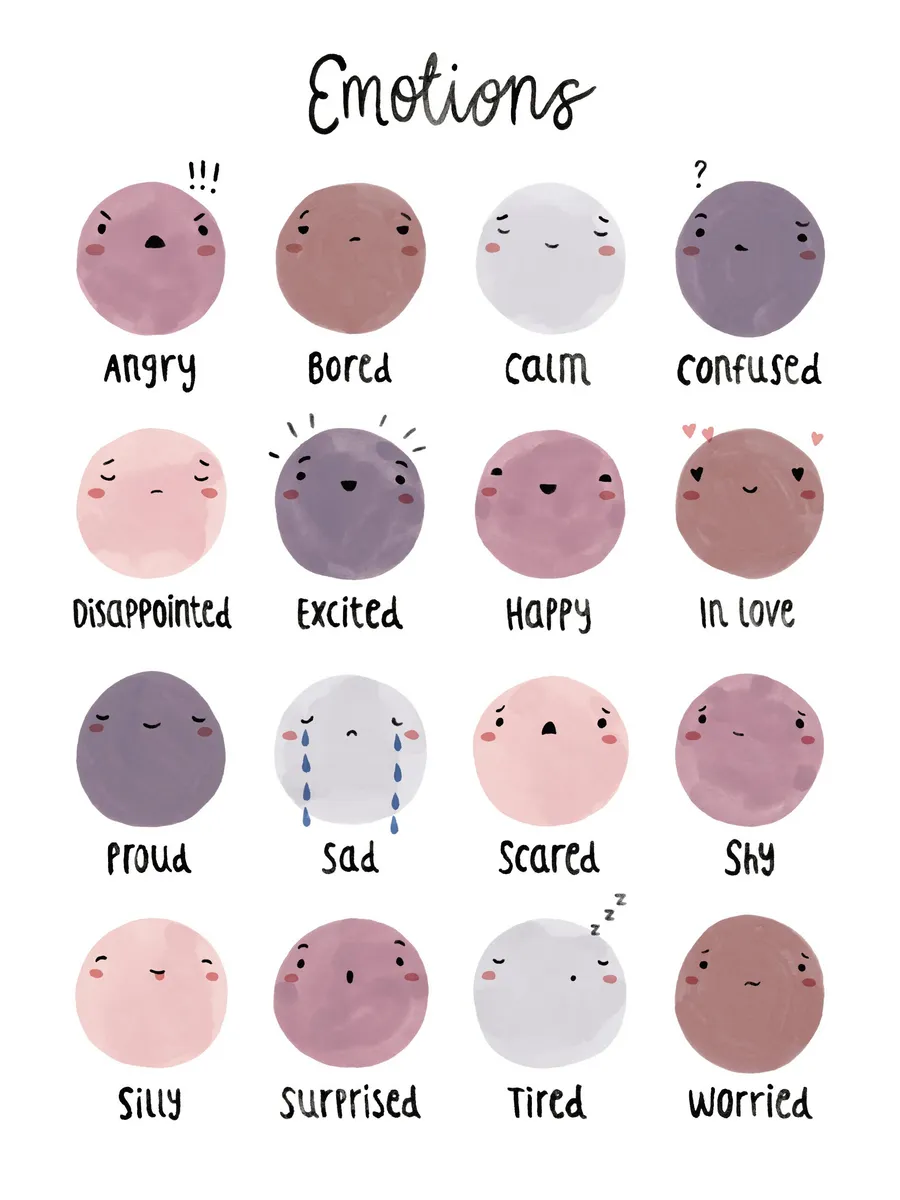 Emotions