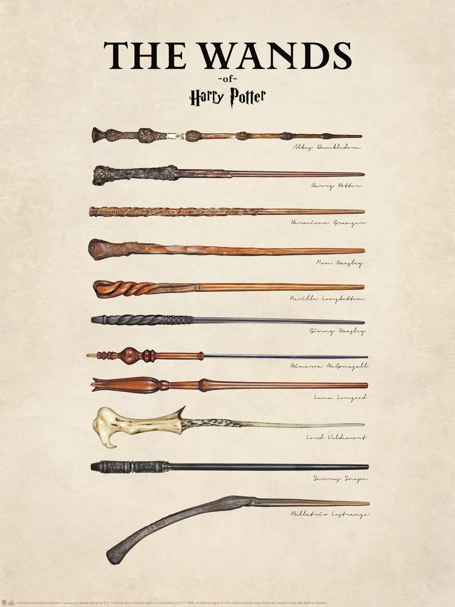 Harry Potter the Wands