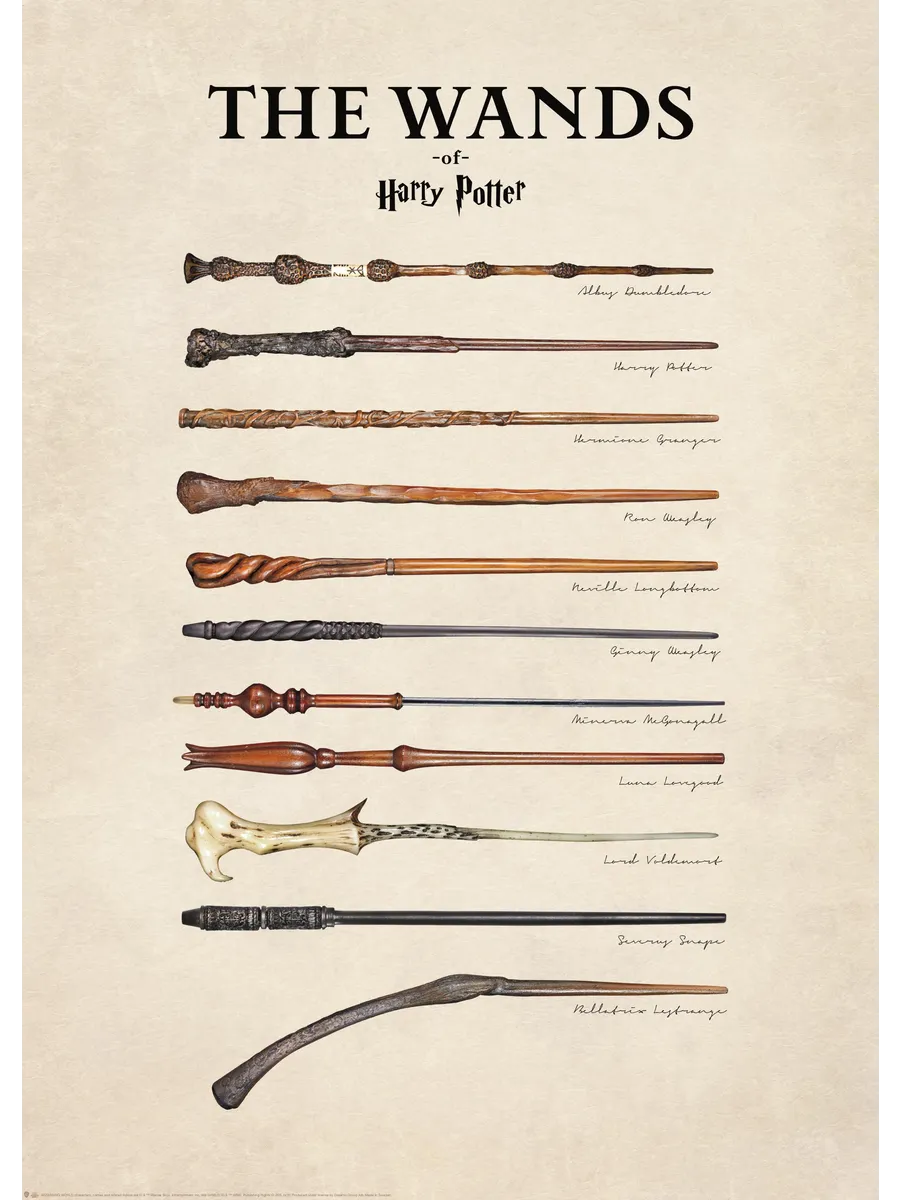Harry Potter the Wands