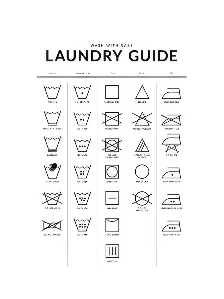 Laundry Guide