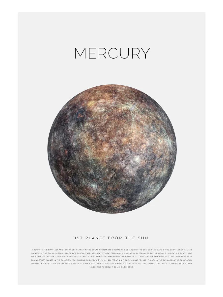 Planet Mercury
