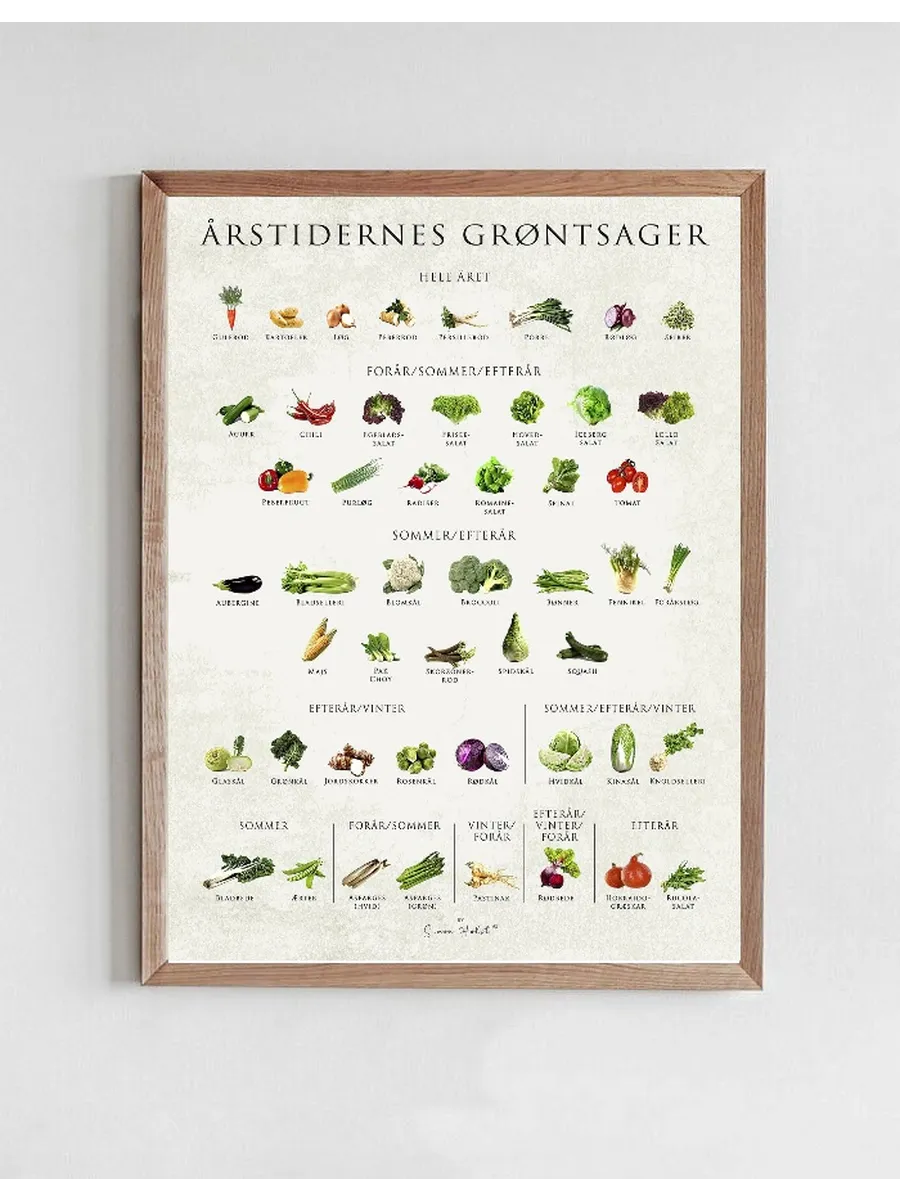 Rstidernes Gr Ntsager V2