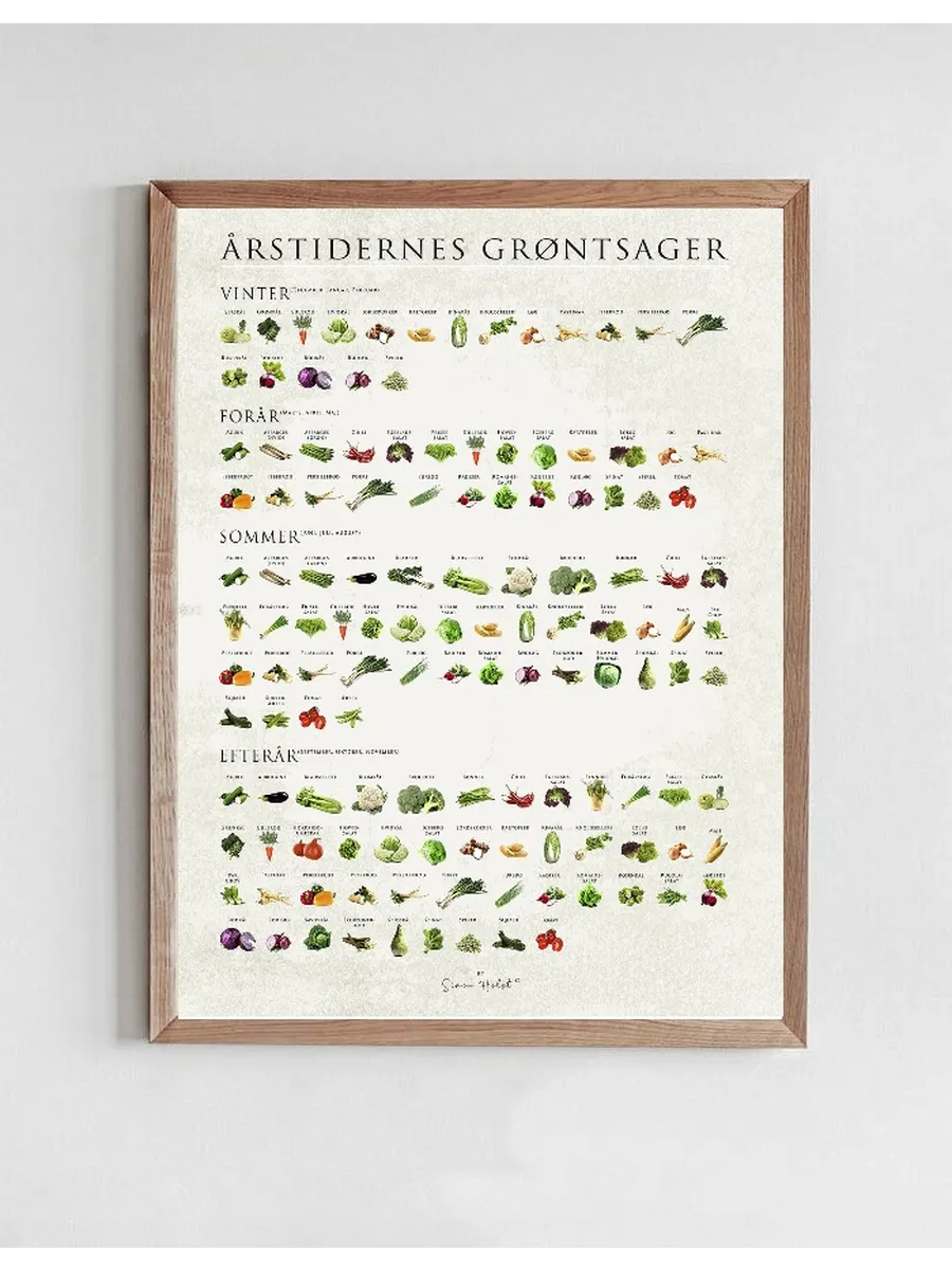 Rstidernes Gr Ntsager