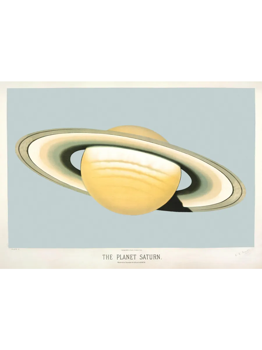 The Planet Saturn