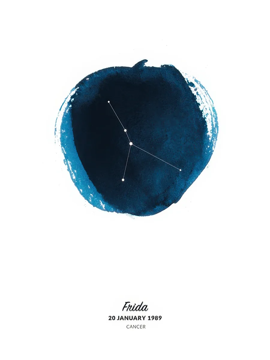Zodiac Sign Cancer Personal