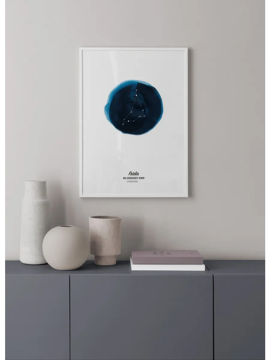 Zodiac Sign Capricorn Personal