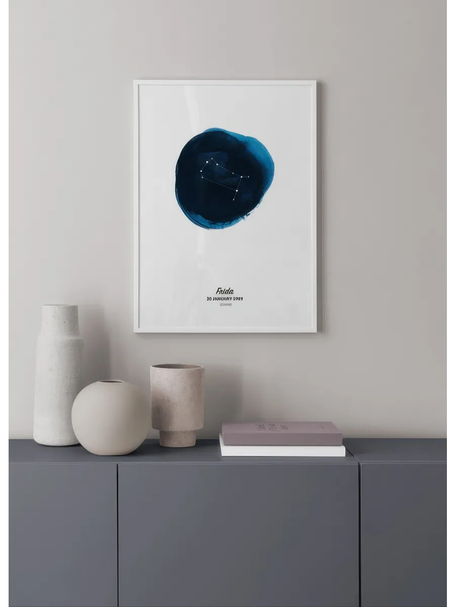 Zodiac Sign Gemini Personal