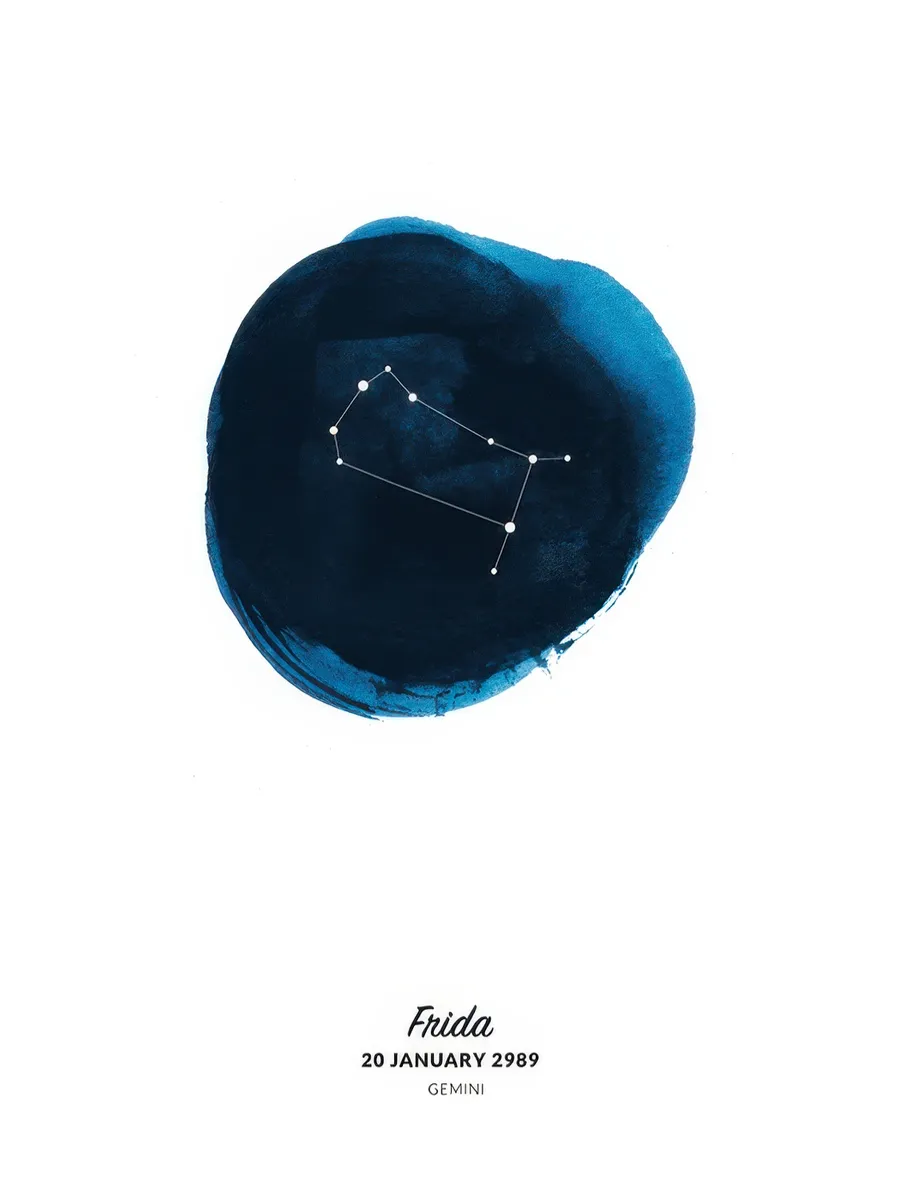 Zodiac Sign Gemini Personal