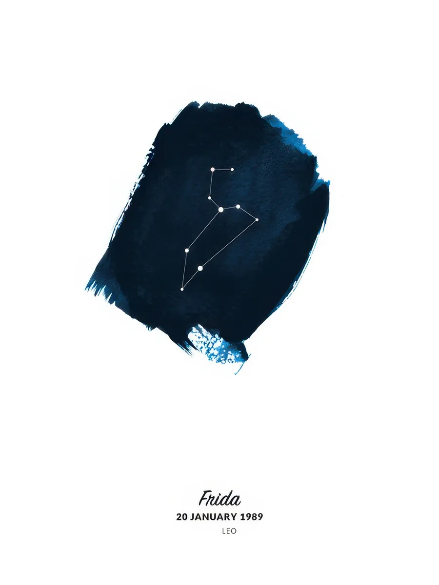 Zodiac Sign Leo Personal