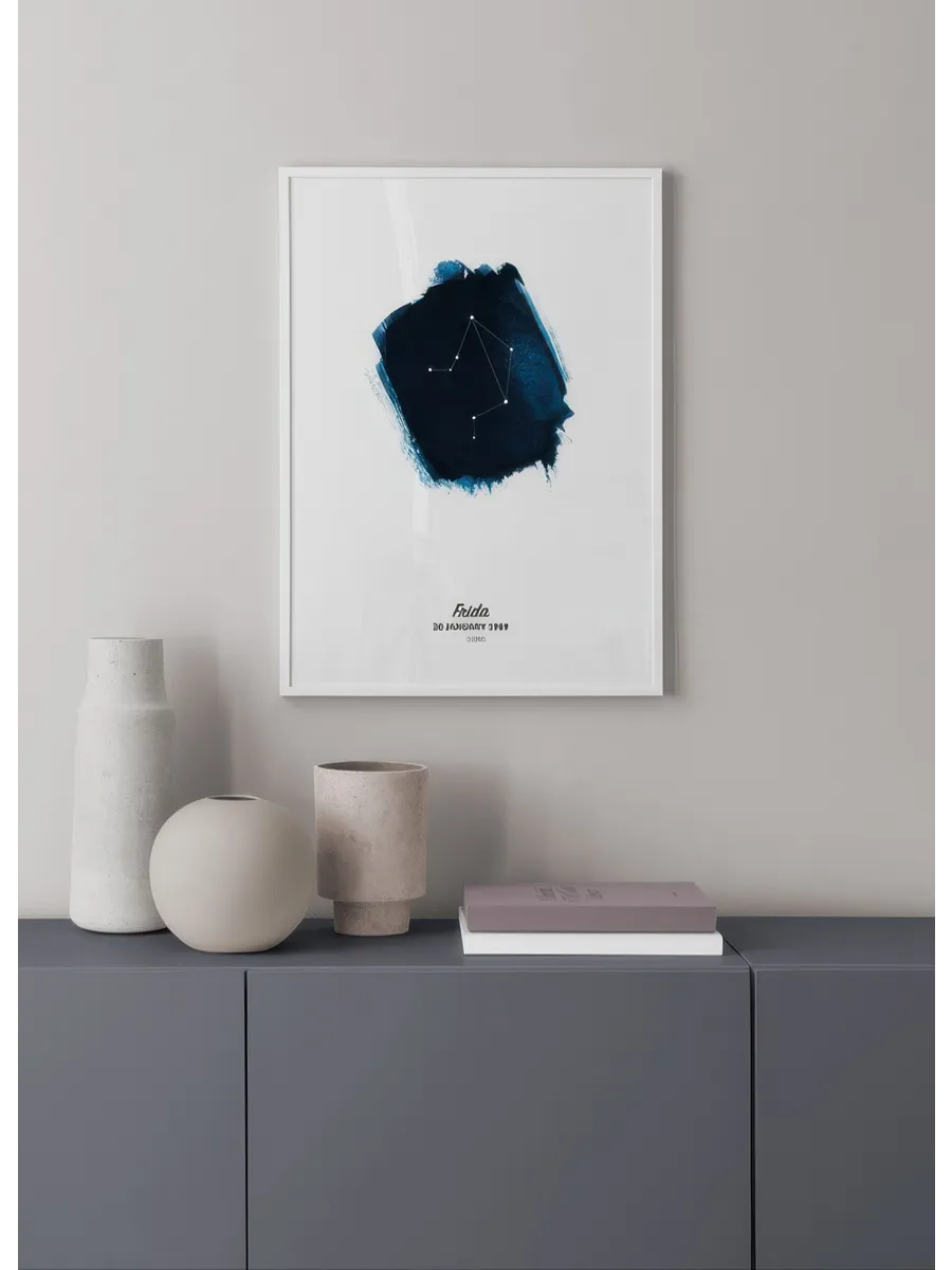 Zodiac Sign Libra Personal