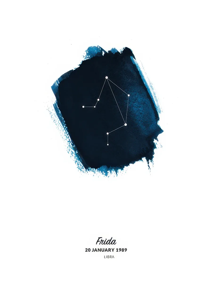 Zodiac Sign Libra Personal