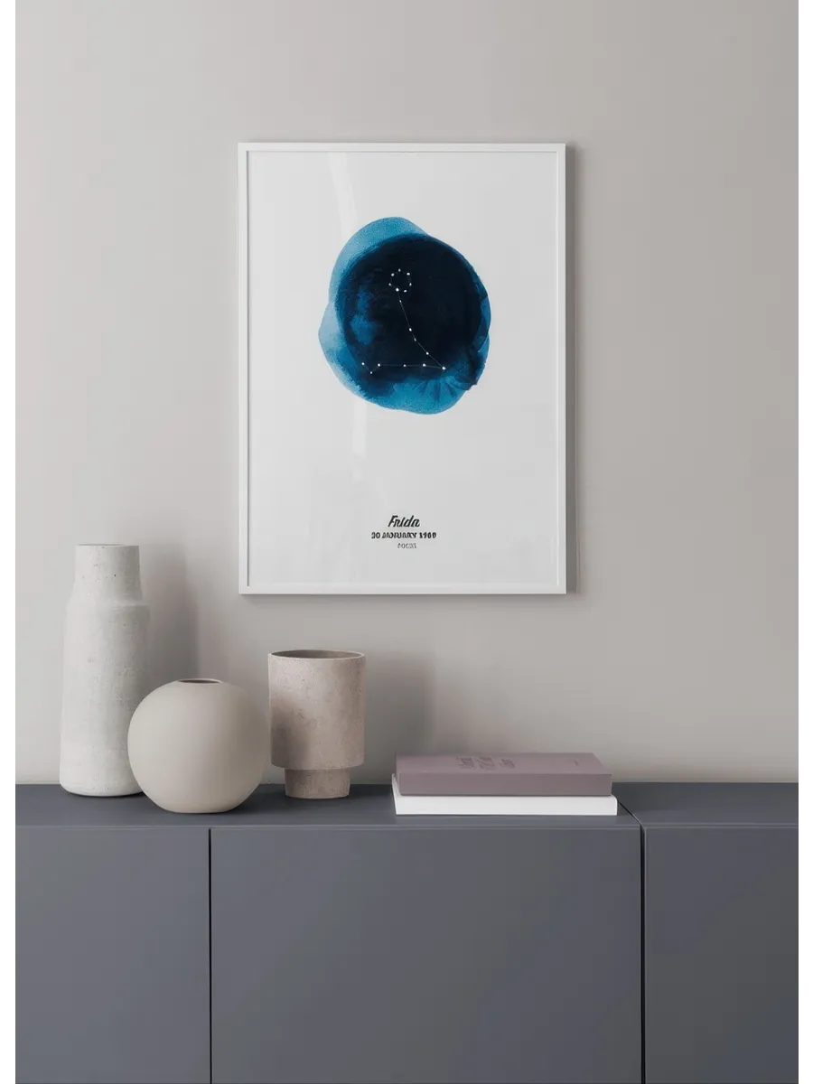 Zodiac Sign Pisces Personal