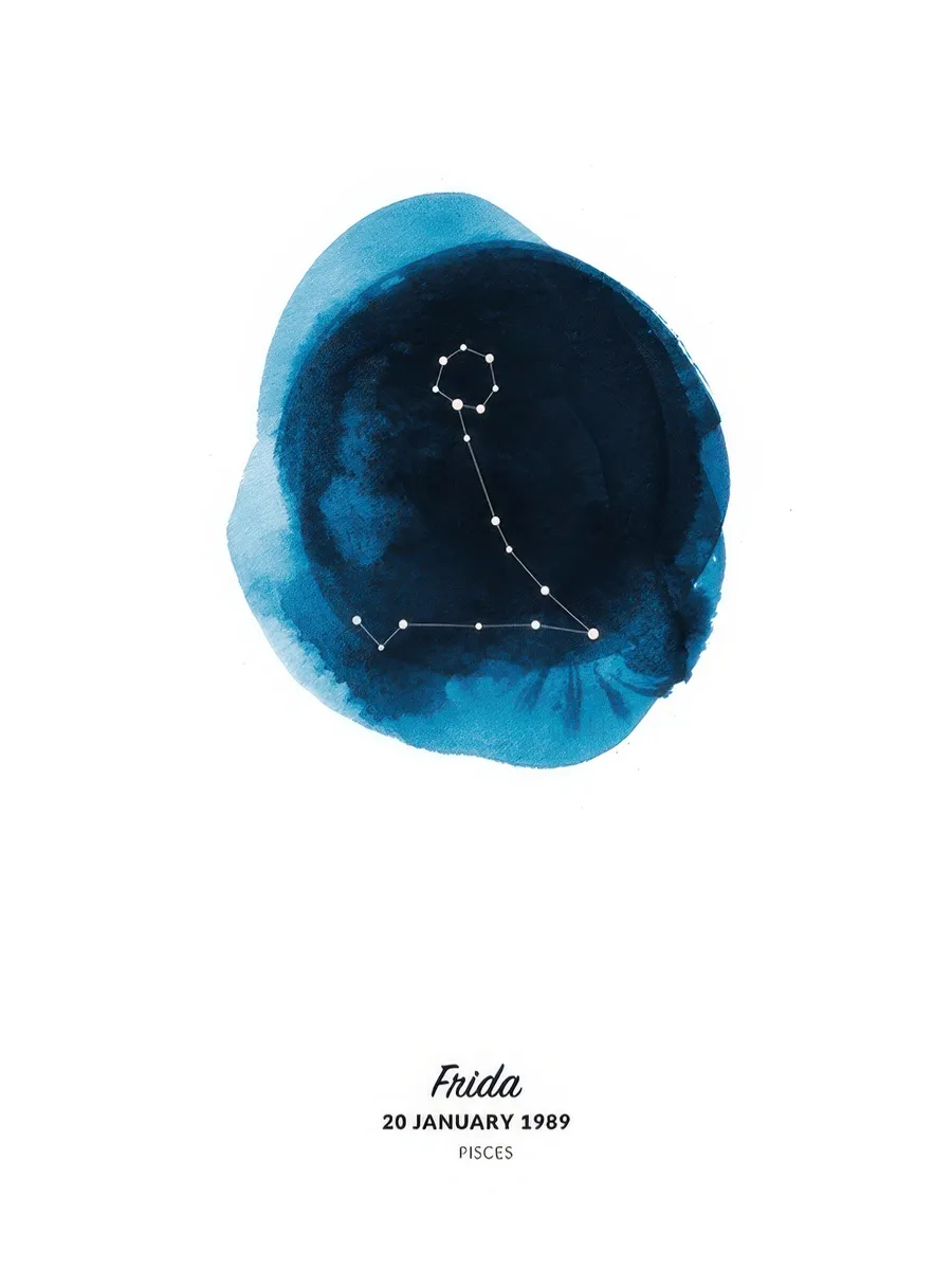 Zodiac Sign Pisces Personal