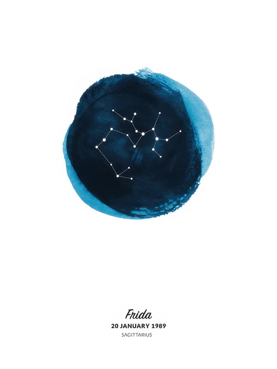 Zodiac Sign Sagittarius Personal