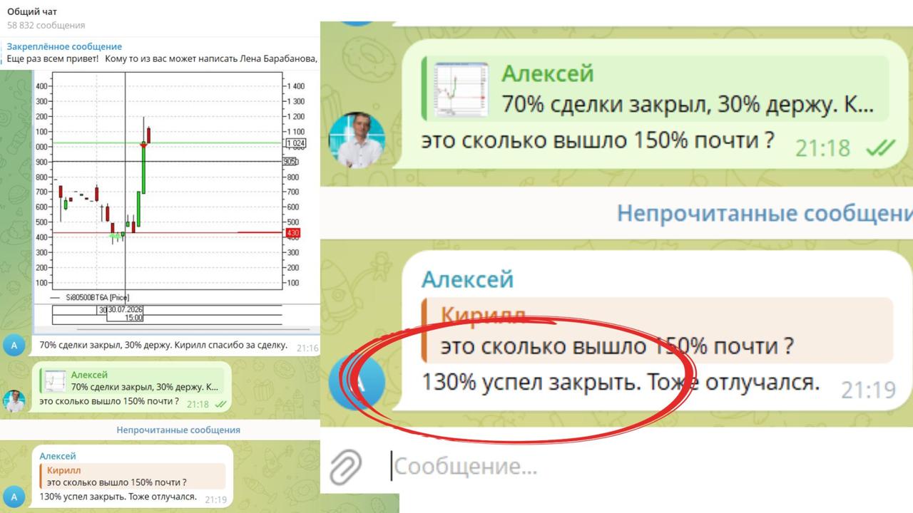 Скрин сделки по опционам 1