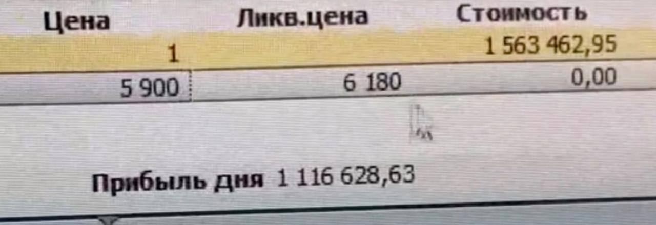 Скрин сделки по опционам 3