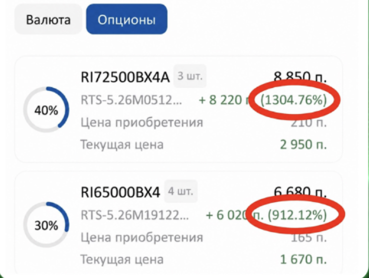 Скрин сделок по опционам с доходностью 100–1000%