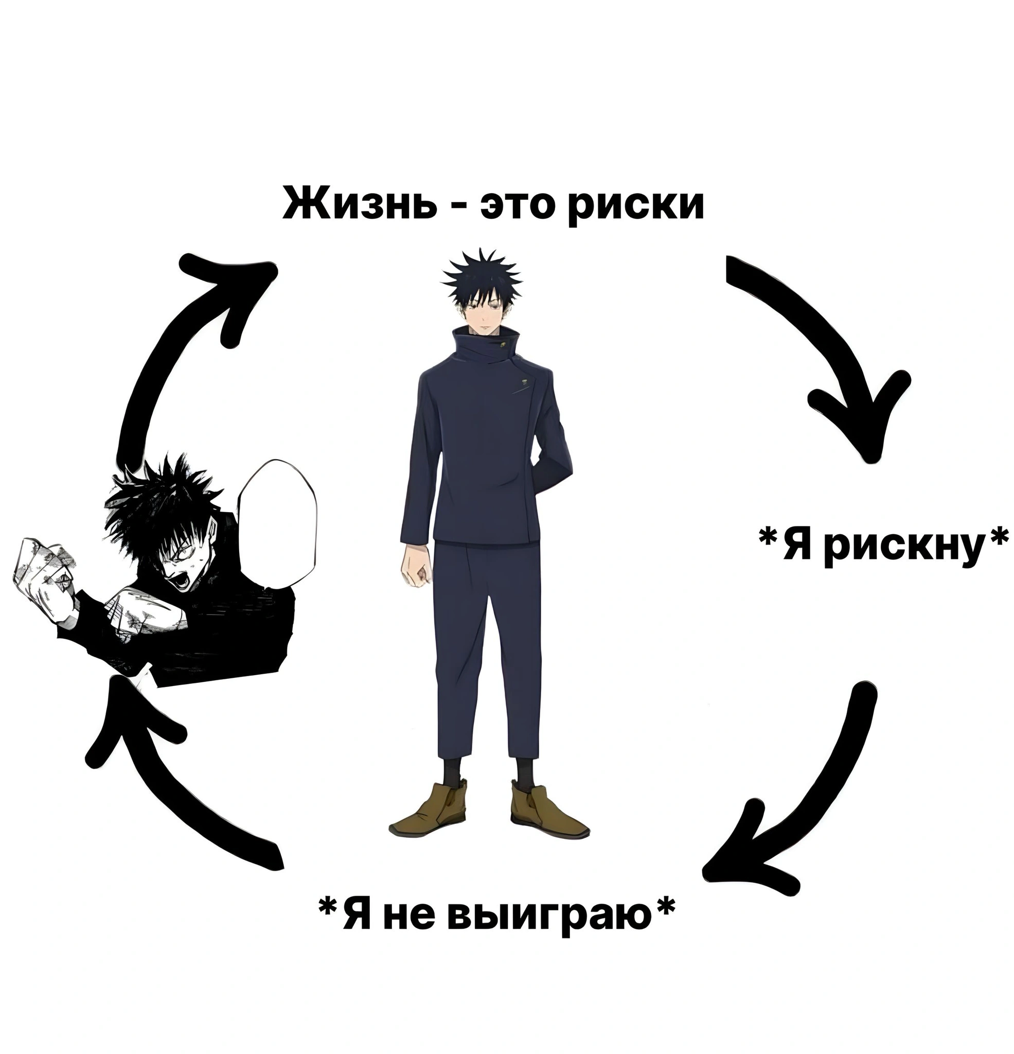 Магическая битва»: сколько раз Мегуми пытался умереть