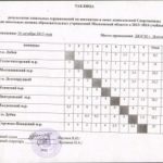 SWScan00395-310x219