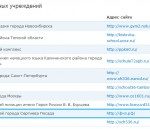 rating9-310x129