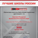 194-2021-6-top300schools