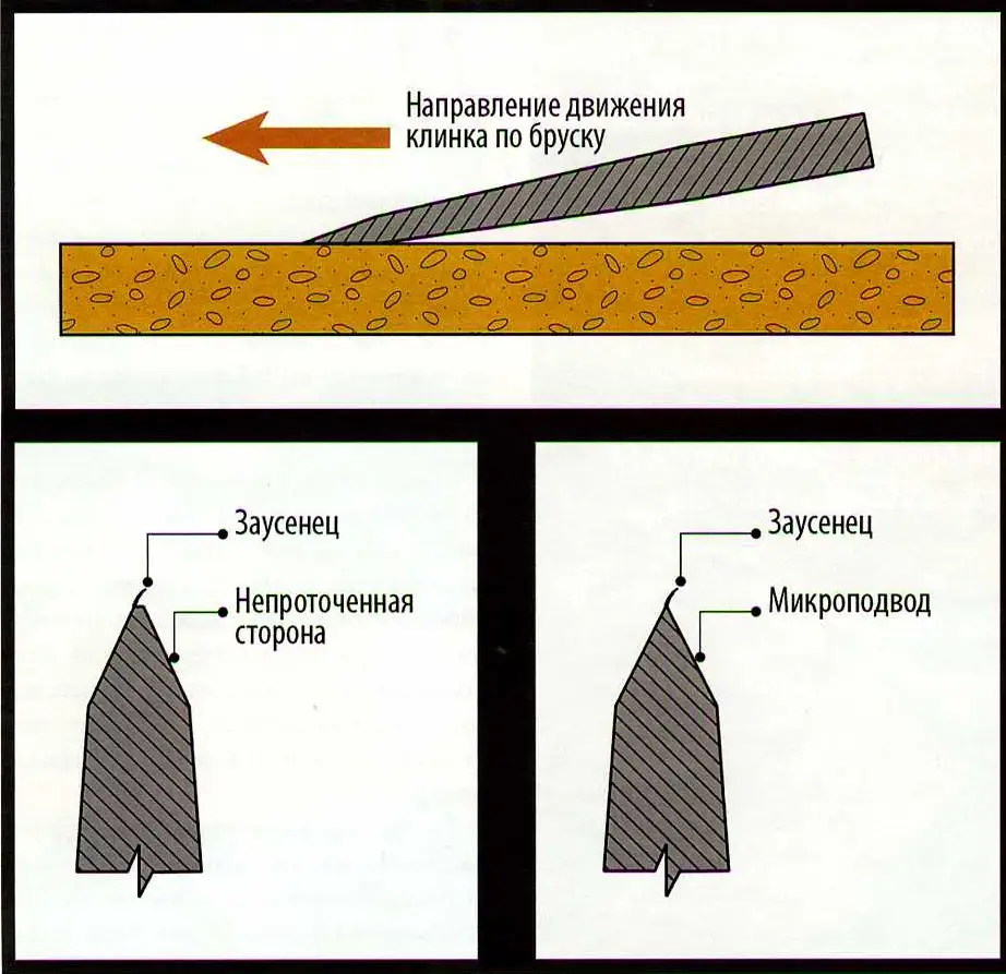 Ножи-заточка-002.jpg