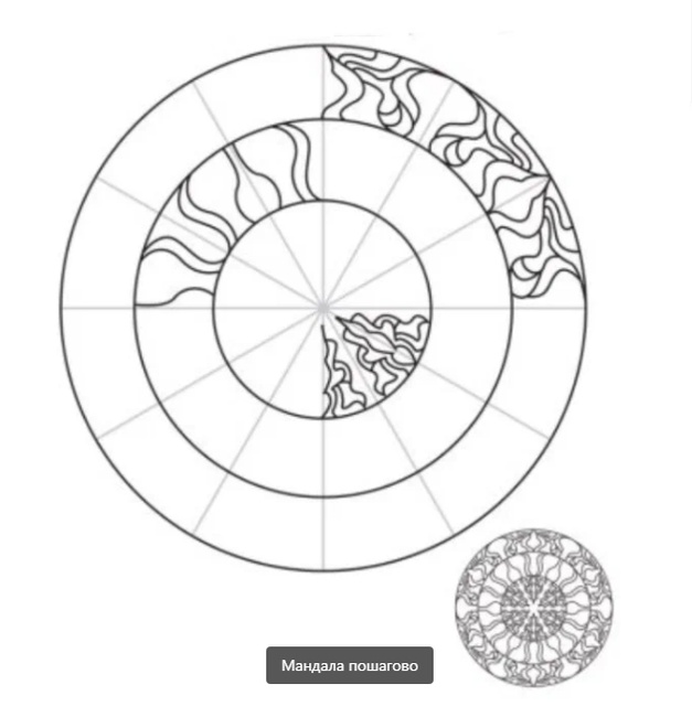 Мастер-класс «Мандала» | VK