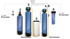 Изнаночное изображение