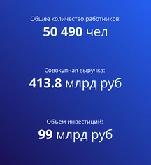 Изнаночное изображение