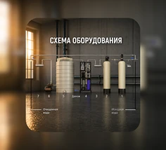 Изнаночное изображение