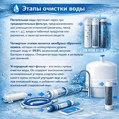 Изнаночное изображение