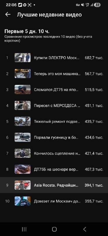 Изображение поста 2