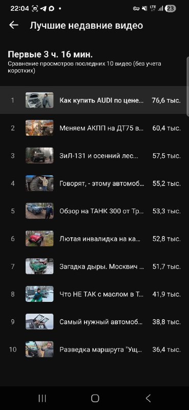 Изображение поста 1